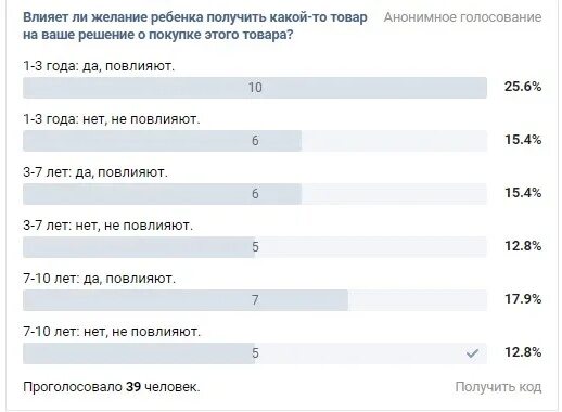 Варианты опросов в группе. Опросы в группах самые интересные. Опросы для группы в ВК интересные. Интересные опросы для группы. Самые интересные опросы.