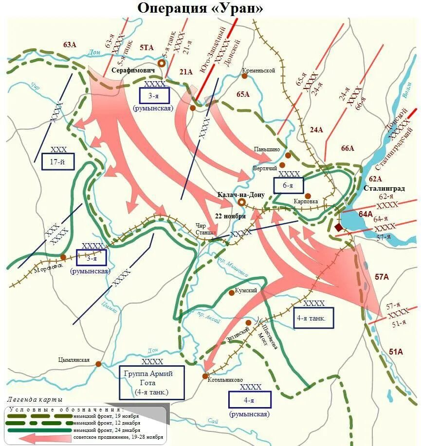 Военная операция под сталинградом. Сталинградская битва операция Уран операция кольцо. Операция Уран Сталинградская битва карта. Операция Уран Сталинградская битва. Операция Уран и кольцо Сталинградская битва.