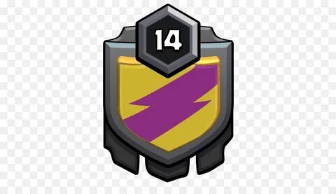 Clan c