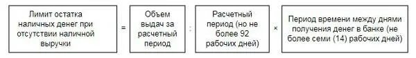 Ограничение счета организации. Формула расчета лимита кассы. формула лимита остатка наличных денег в кассе. лимит остатка наличных денег формула для расчетов. расчет лимита остатка денежных средств в кассе.