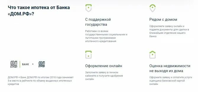 Как правильно гасить ипотеку досрочно в сбербанке. Дом РФ ипотека. Ипотека от банка дом РФ. Ипотека в приложение дом РФ банк. Дом РФ рефинансирование ипотеки.