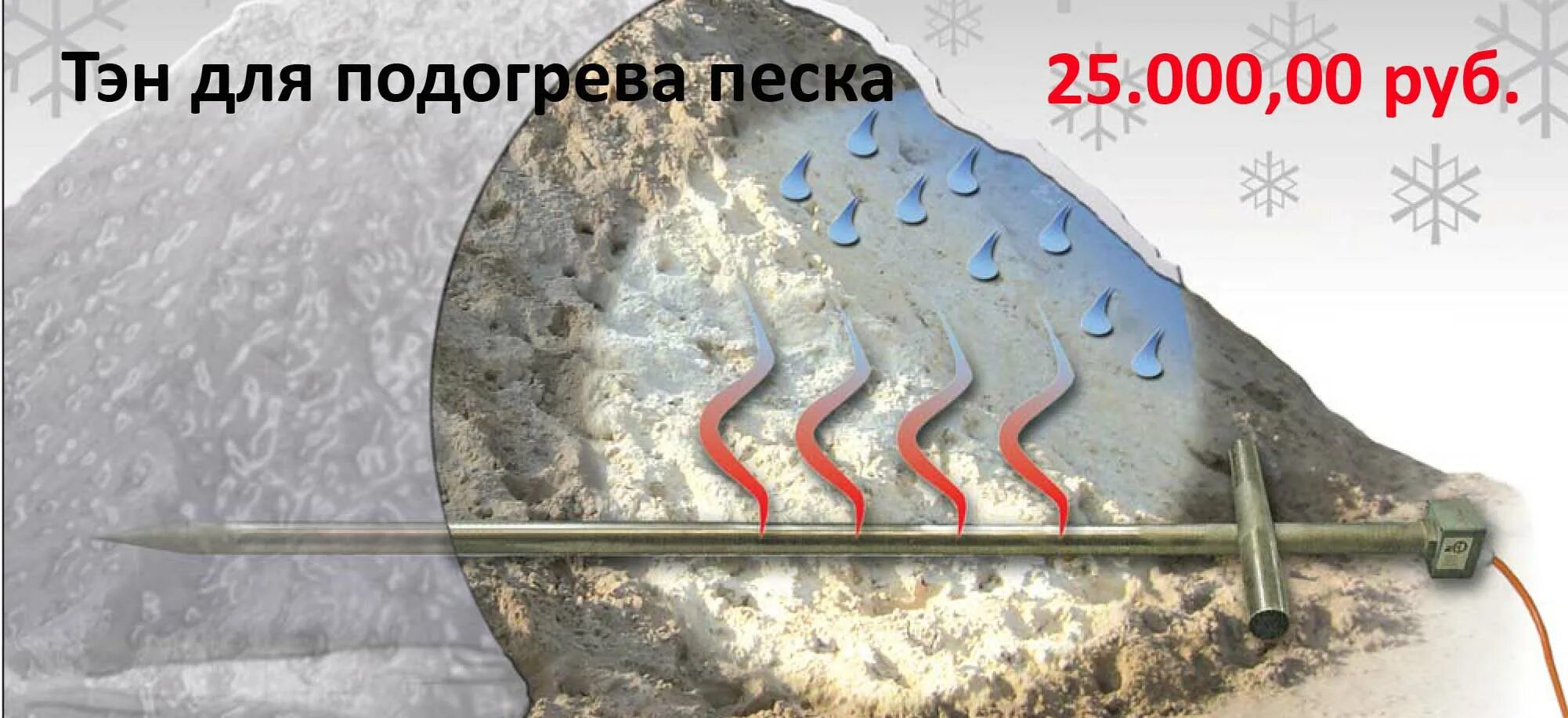 Штыри для прогрева песка. Термомат для прогрева бетона и грунта 1. Замерзший песок. Прогрев грунта вакер. Песков прогрев.