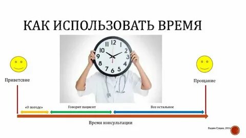 Как провести личное время