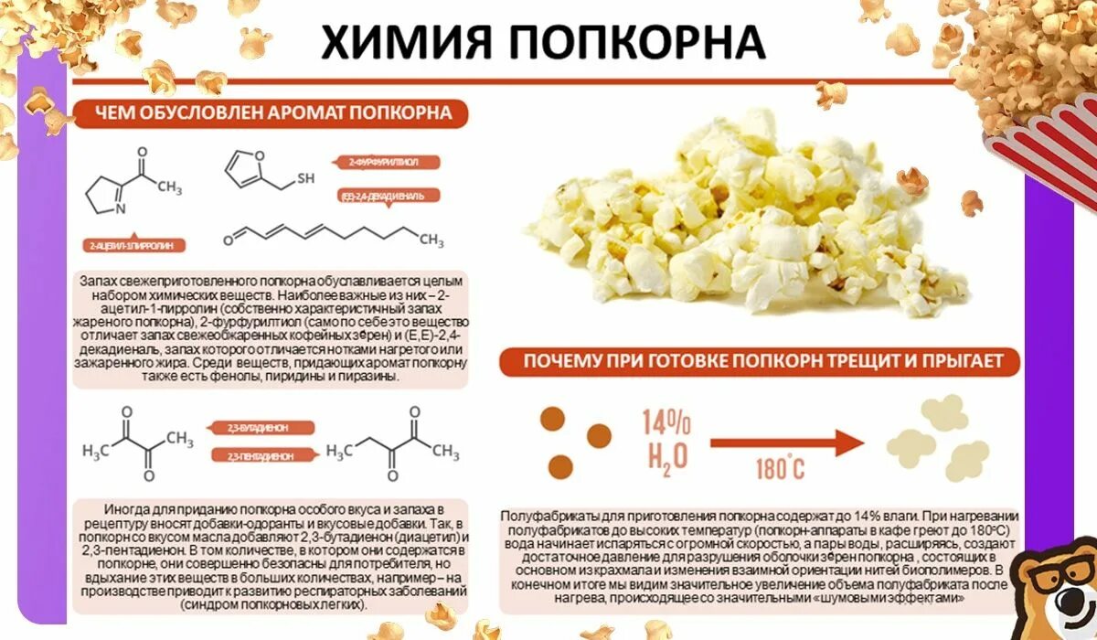 Можно ли попкорн при гастрите. Химия попкорна. расход попкорна. процесс нагревания попкорна. себестоимость попкорна.