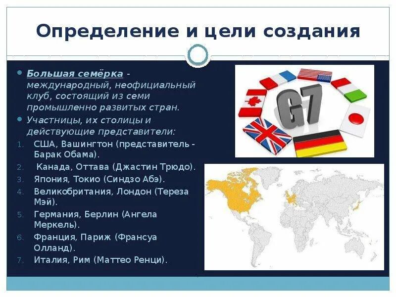 7 главных стран. Страны большой семерки. Характеристика стран большой семерки. Струны большой скмерки. Большая сесмерка стран.