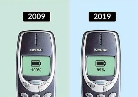 33 10