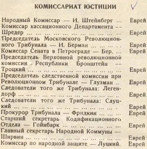 Список еврейских