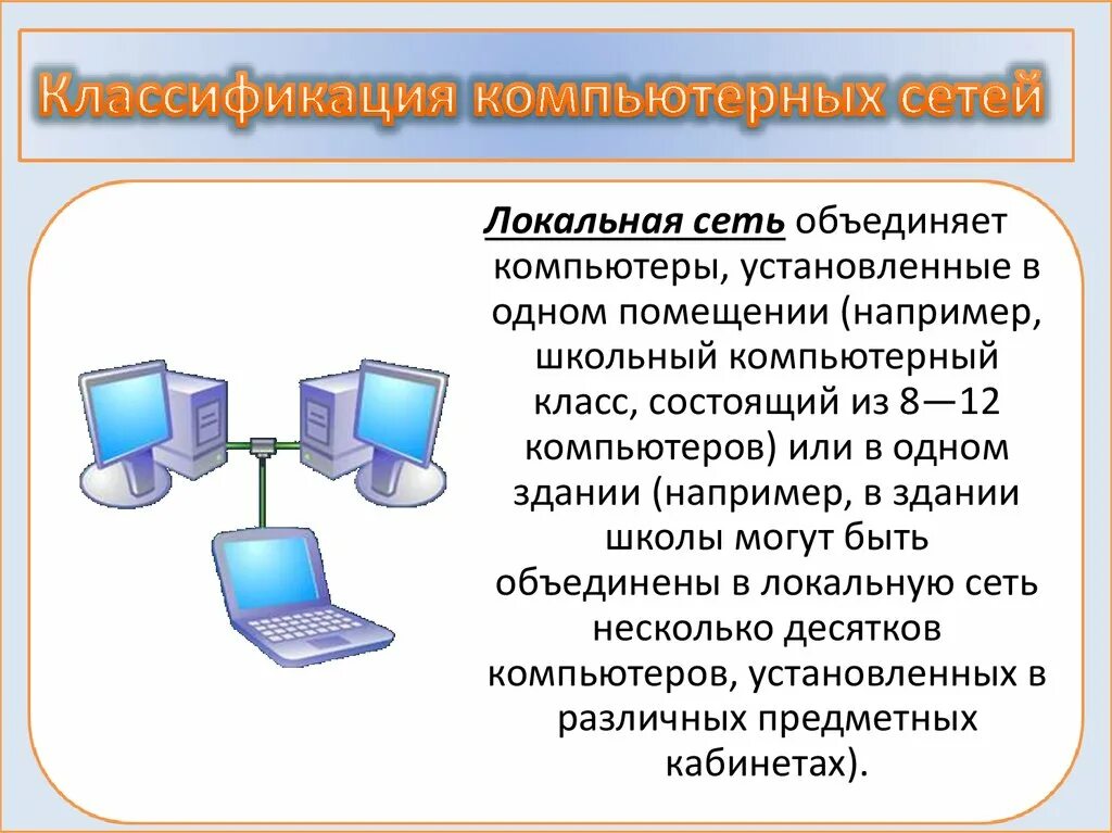 Виды сетей интернета в информатике. Классификация компьютерных сетей. компьютерная сеть классификация сетей. локальная сеть объединяет компьютеры установленные в одном. классификация комп сетей.