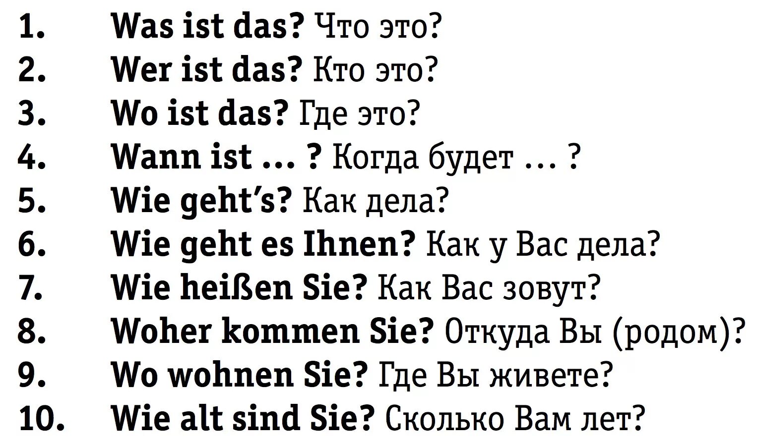 Вопросы на немецком для начинающих