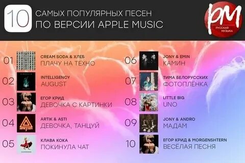 Слушать песню мир для тебя