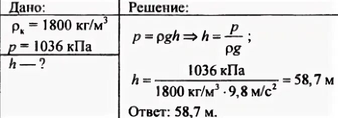 1800 кг м3