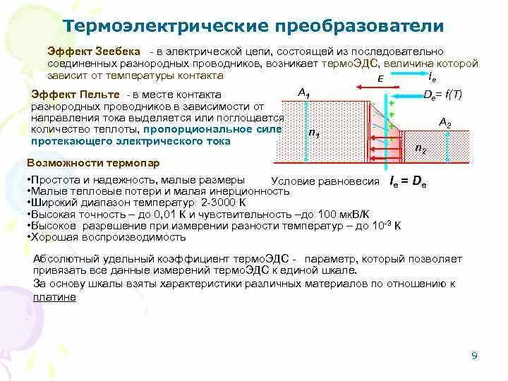 Термоэлектрический эффект. Термоэлектрический эффект Зеебека. Эффект Зеебека термопара. Термоэдс  термоэлектрического преобразователя. Разность температур воды