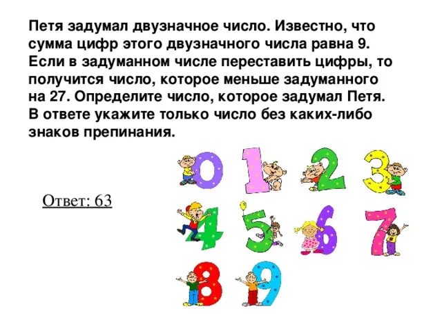 Сумма чисел двузначного числа равна 8. Задуманное число. Залуманное двухзначное чисоо. Сумма двузначных чисел.