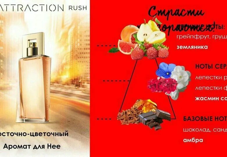 Описание духов эйвон. Attraction духи Avon женские. Attraction Rush Avon для женщин. Туалетная вода эйвон аттракцион. Туалетная вода аттракцион эйвон женская.