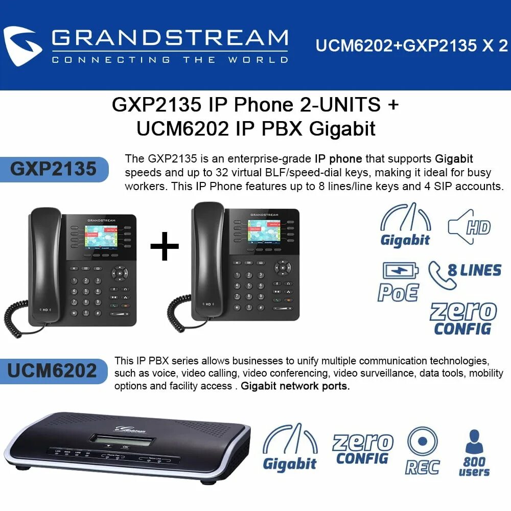 Телефон grandstream инструкция. Телефонная станция IP ATC Grandstream ucm6202. Grandstream 6202. Grandstream ucm6202v1.5a. VOIP-телефон Grandstream gxp2135.