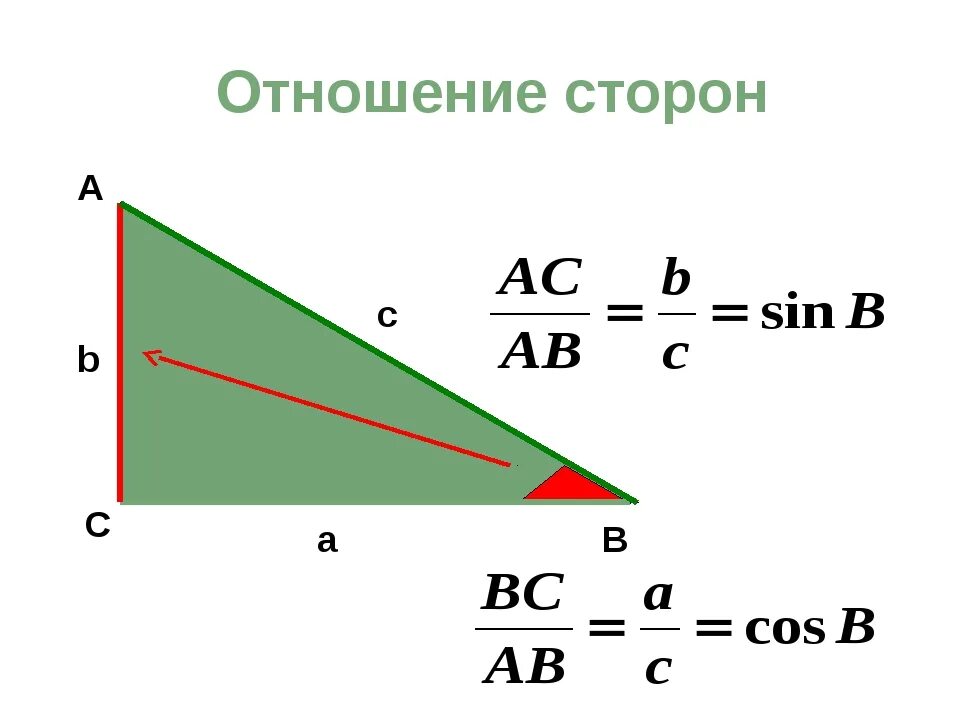 Отношение сторон 7 к 6