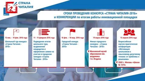 Тендер страна