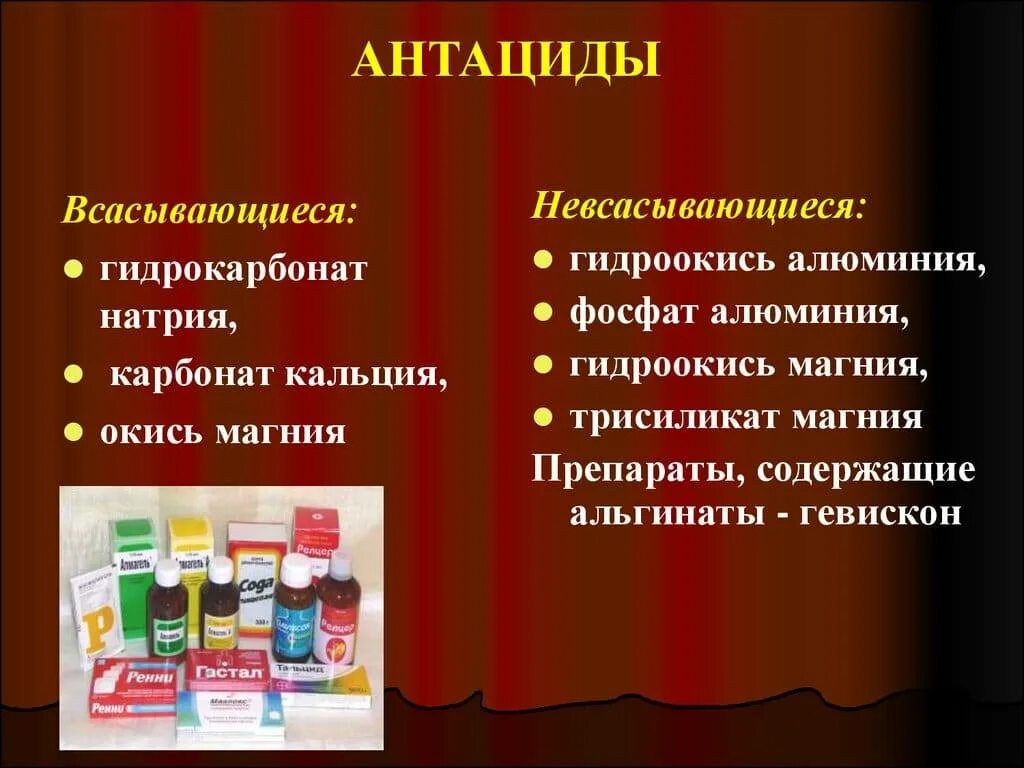 Антациды. Антацидные лекарственные средства. Препараты группы антацидов. Анацитарные препараты. Побочные антацидов