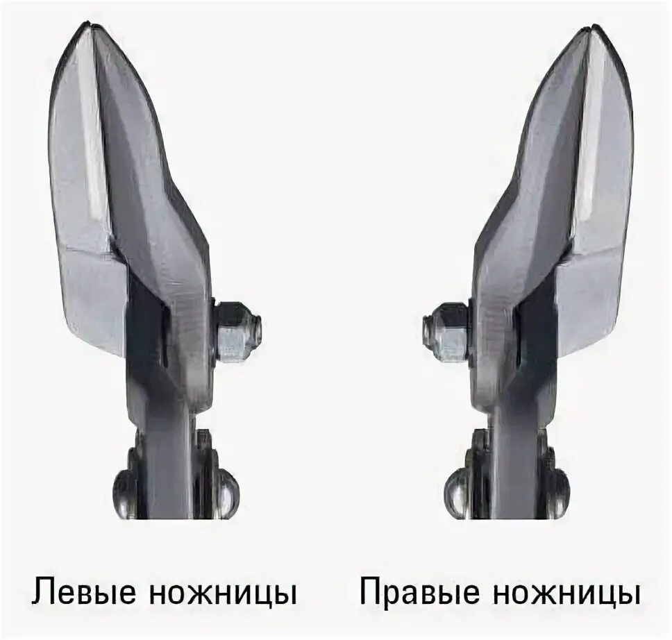 маркировка ножниц по металлу sl. ножницы по металлу правый и левый рез. ножницы по металлу левые и правые. Erdi ножницы erdi d15al. ножницы по металлу правые.