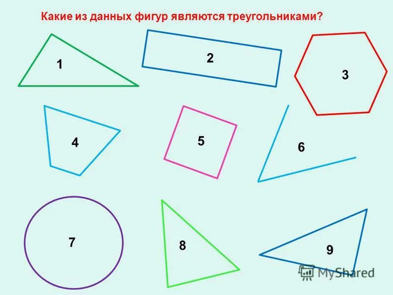 Какой фигурой является
