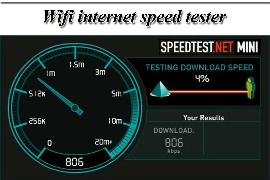 Установить программу скорость интернета. Спидтест. Скорость интернета Speedtest. СПИД тест интернета. Проверить скорость.