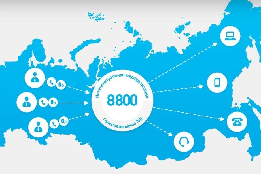 8 800 страна