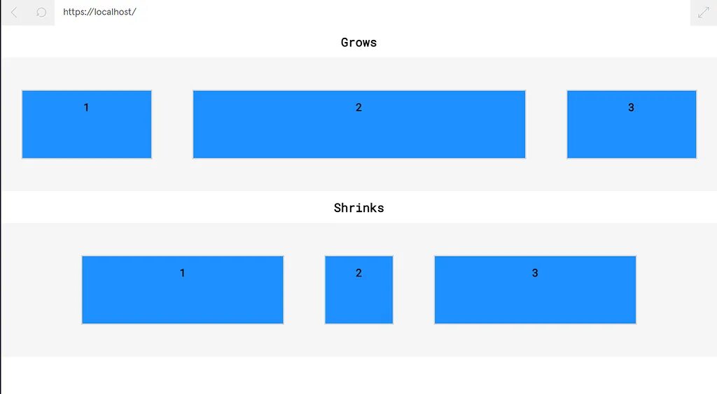 Flex shrink css что это. Ячейки flexbox css. flexbox для грузовых.перевозок. flex выравнивание по центру. flexbox друг под другом на всю ширину.