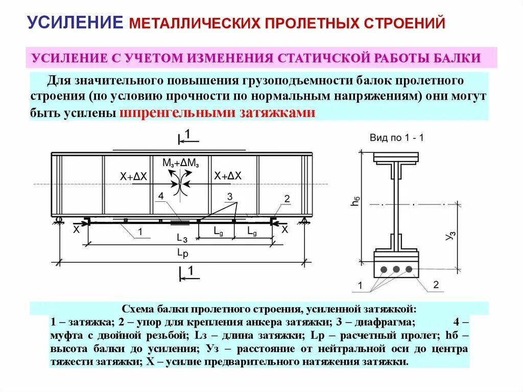 Усилить грузоподъемность. Методы усиления металлической балки. Усиление металлических пролетных строений шпренгелями. Методы усиления стальной балки. Дефекты и повреждения в железобетонных балках пролетных строений.