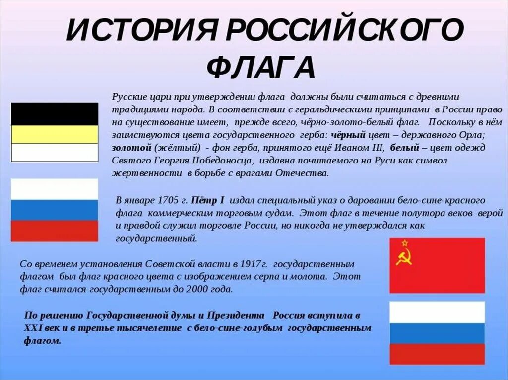 Сообщение про флаг россии