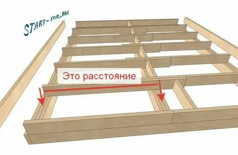 Между первым и вторым промежуток небольшой
