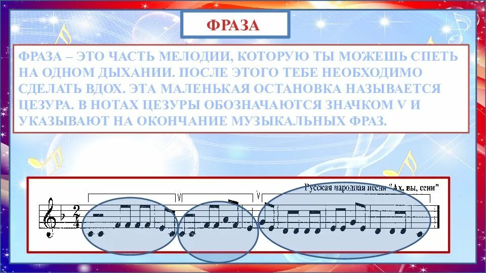 Текст период примеры. Форма периода в Музыке. Период в Музыке это музыкальная форма. Разновидности периода в Музыке. Строение формы музыкального периода.