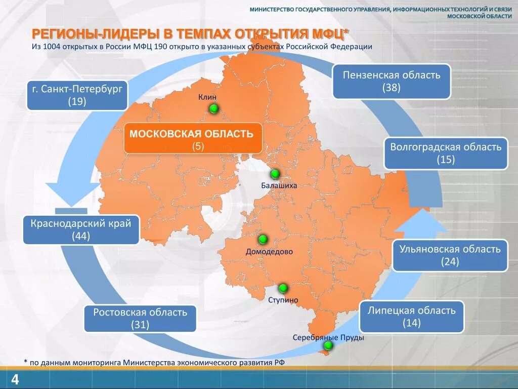 Финансовый центр в рф. Финансовый центр России. Регионы Лидеры. Лидеры МФЦ. МФЦ на карте Москвы.