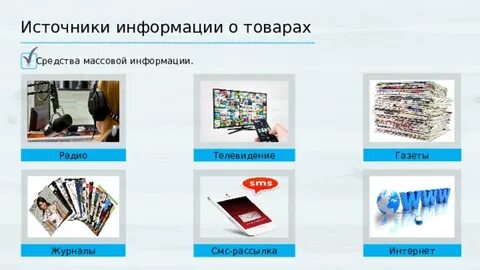 Основные источники информации о товарах