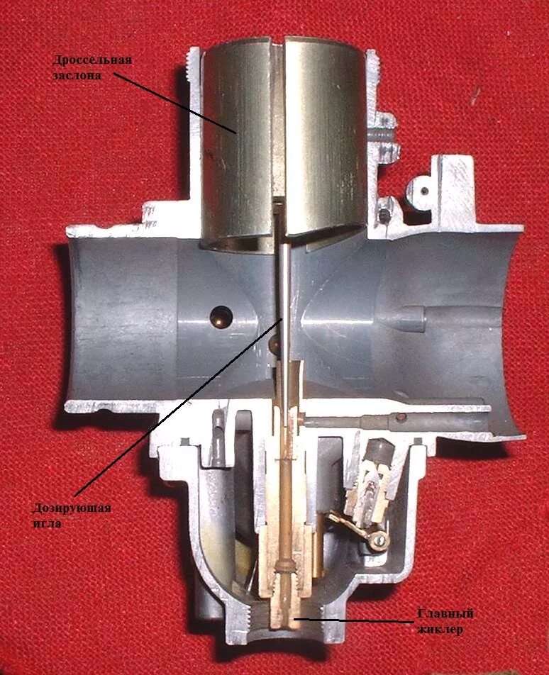 Положение иглы в карбюраторе. Игла карбюратора ПЗ 30. Карбюратор Микуни 22 в разрезе. Игла на карбюратор Микуни 34. Карбюратор Mikuni 32.