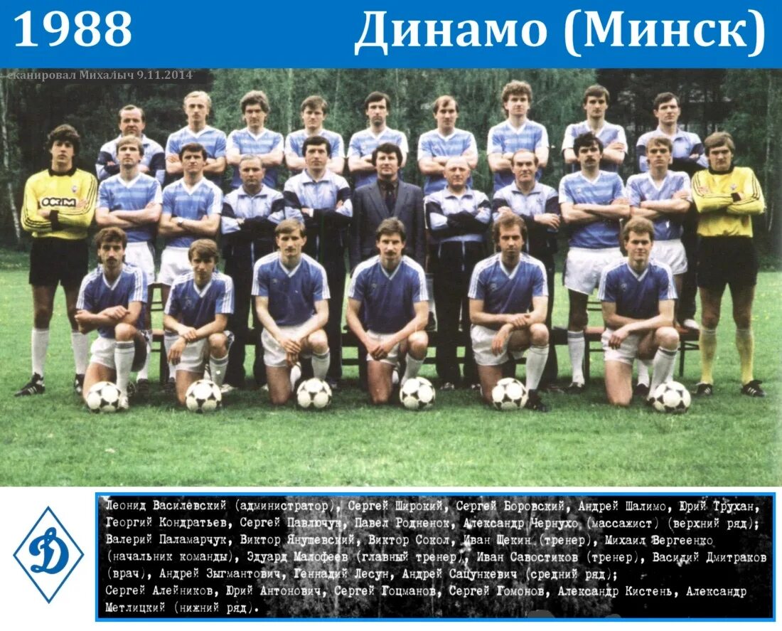 Состав минского динамо. ФК Динамо Киев 1987/1988. ФК Динамо Минск СССР. Команда Динамо Киев 1988. Динамо Киев 1988 состав.