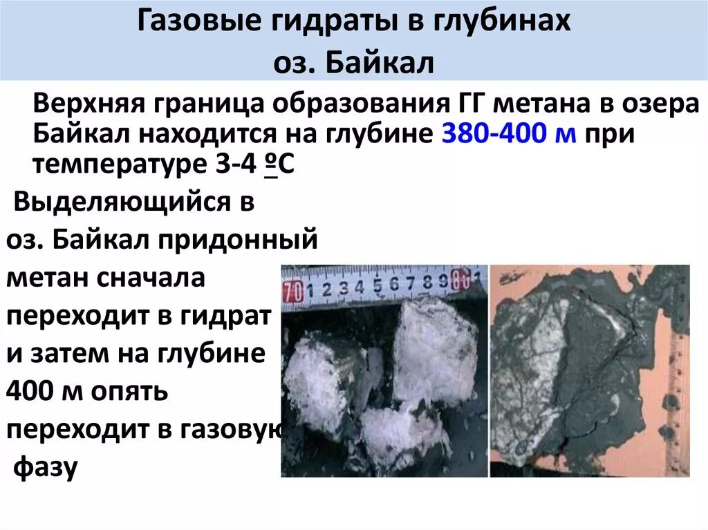 Газовые гидраты. Что такое гидраты природного газа. Газовые гидраты на Байкале. Структура газовых гидратов. Что такое гидраты