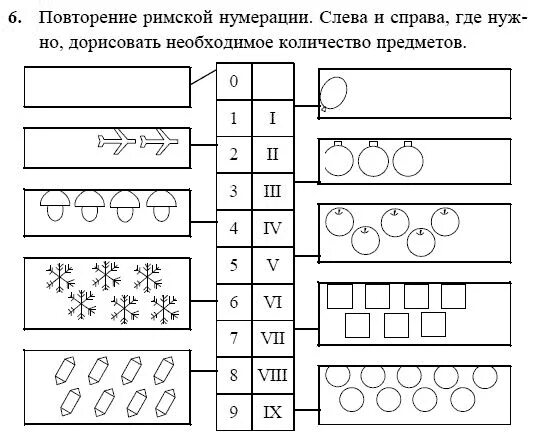 Нумерация 1 класс задания. Нумерация 1 класс карточки задания. Задание по математике 1 класс нумерация. Задание на нумерацию чисел 1 класс.