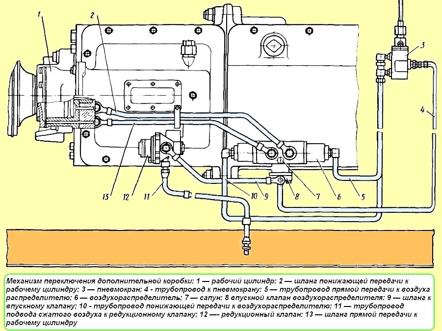 Переключение половинок. Схема коробки ЯМЗ 238 делителя. Клапан переключение КПП 238 МАЗ. Система воздуха КПП МАЗ 238. КПП ЯМЗ 238 схема переключения передач.