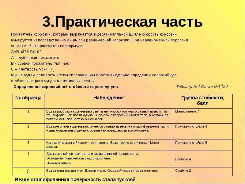 Практическая работа коррозия металлов. Практические работы по коррозии. Практическая работа по химии коррозия. Практическая часть коррозия металлов. Показатели коррозии