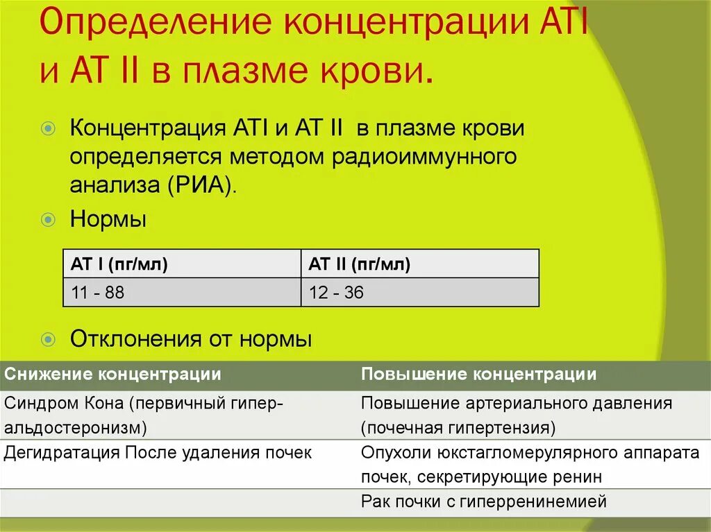 Анализ концентрация ответ. Концентрация плазмы крови. Определение концентрации. Концентрация крови норма. Концентрационные показатели крови.