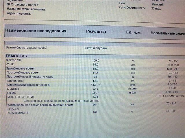 Птв повышен. Пти анализ крови. Пти норма при беременности 1 триместр. Пти анализ норма при беременности. Протромбиновый индекс анализ.