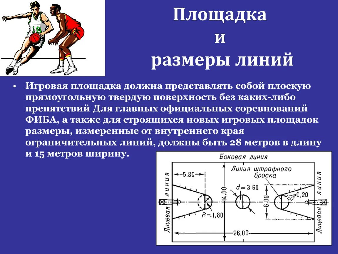 Баскетбол презентация. Баскетбол презентация по физкультуре. Презентация на тему баскетбол по физкультуре. Баскетбол это кратко. Развитие правил баскетбола