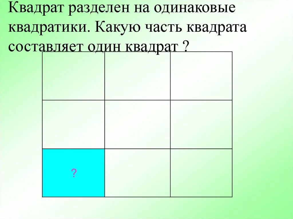 Разделенный квадрат. Части квадрата. Квадрат поделенный на части. Квадрат поделить на 5 частей. Какой из квадратов поделен на 2 неравные
