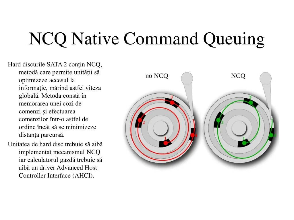 Command queuing. Ncq. native command queuing. ncq new. ncq фото.