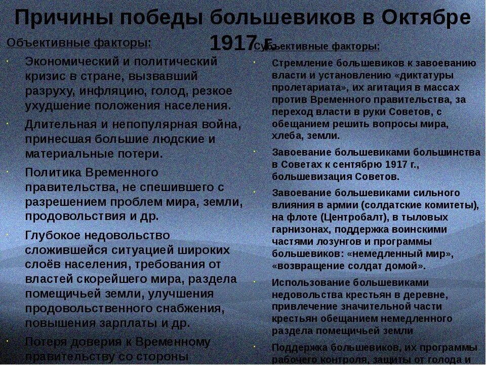 Почему большевикам удалось захватить. Причины Победы Большевиков в октябре 1917. Причины Победы партии Большевиков в октябре 1917. Причины Победы Большевиков в октябре 1917 г.. Причины Победы Большевиков в революции 1917.