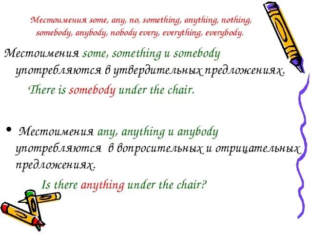 Производные some any no every. Something местоимение. Употребление any, some, anything, something. Предложения с something anything nothing. Предложение с местоимением Somebody.