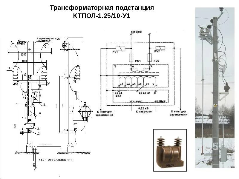 Столбовая трансформаторная подстанция 10/0.4 кв. Столбовая трансформаторная подстанция схема. Столбовая трансформаторная подстанция 10/0.4 кв кабелем. Трансформаторная подстанция СТП-10/0,4кв. Карта трансформаторов