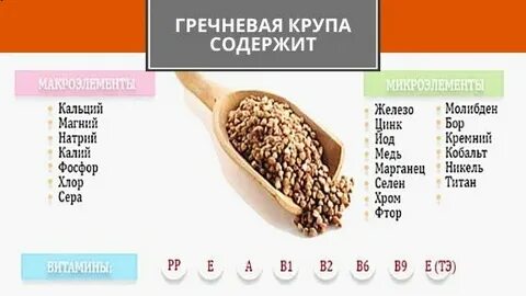 Что не содержится в гречке железо йод