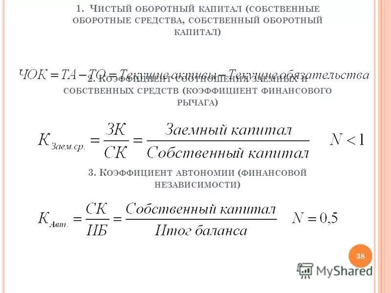 Финансовый рычаг по балансу. Коэффициент финансового рычага (левериджа). Коэффициент финансового левериджа формула. Коэффициент финансового левериджа (риска) формула. Коэффициент финансового рычага левериджа формула по балансу.