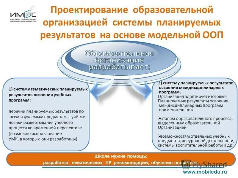 Практика учебного проектирования